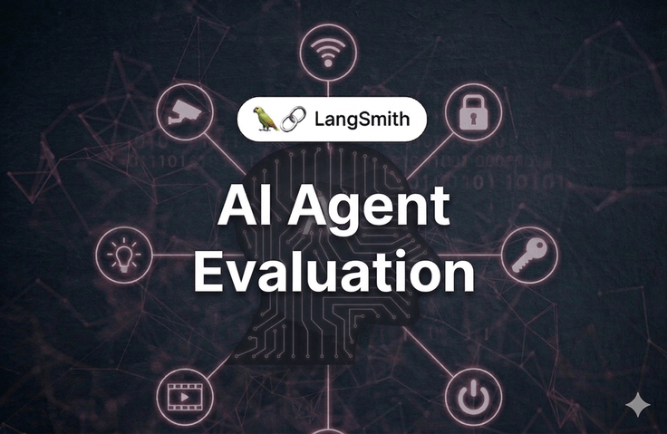 thumbnail background