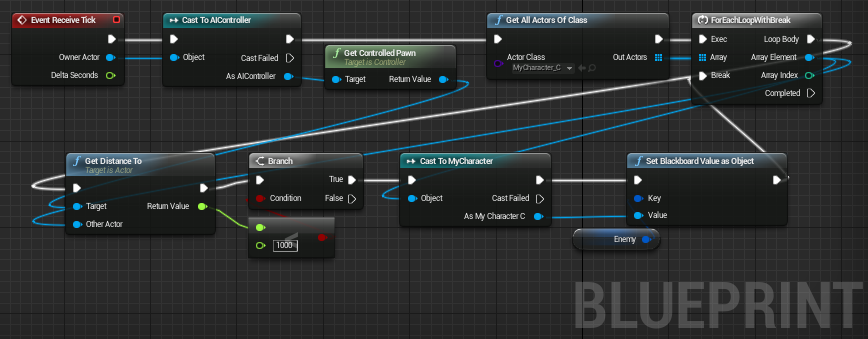 de7cd06aadb19794365e5248c234b5d1c34d0018