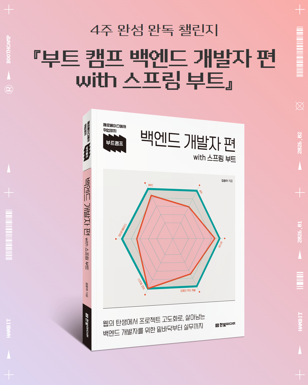 [챌린지 상세페이지] 『부트 캠프 백엔드 개발자 편 with 스프링 부트』완독 챌린지