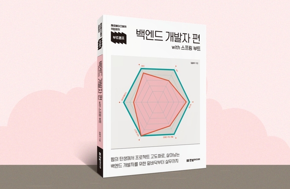 [4週間コース] 『ブートキャンプ バックエンド開発者編 with Spring Boot』 完読チャレンジ のサムネイル