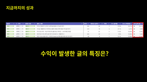 695dd17798b87be898753450_스크린샷 2026-01-07 오후 12.21.57-p-500