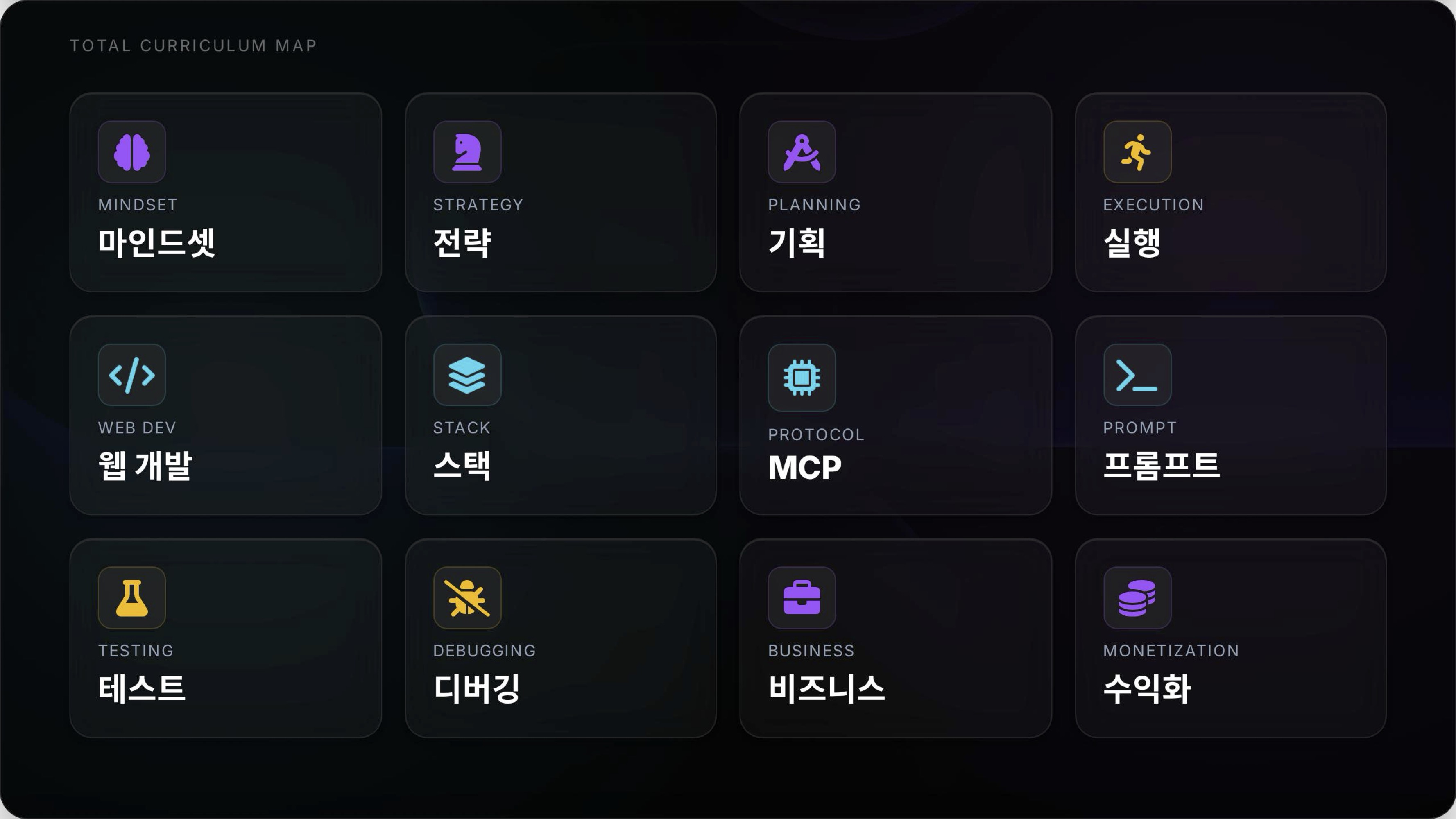 AI 수익화 강의에서 배울 12가지 주제