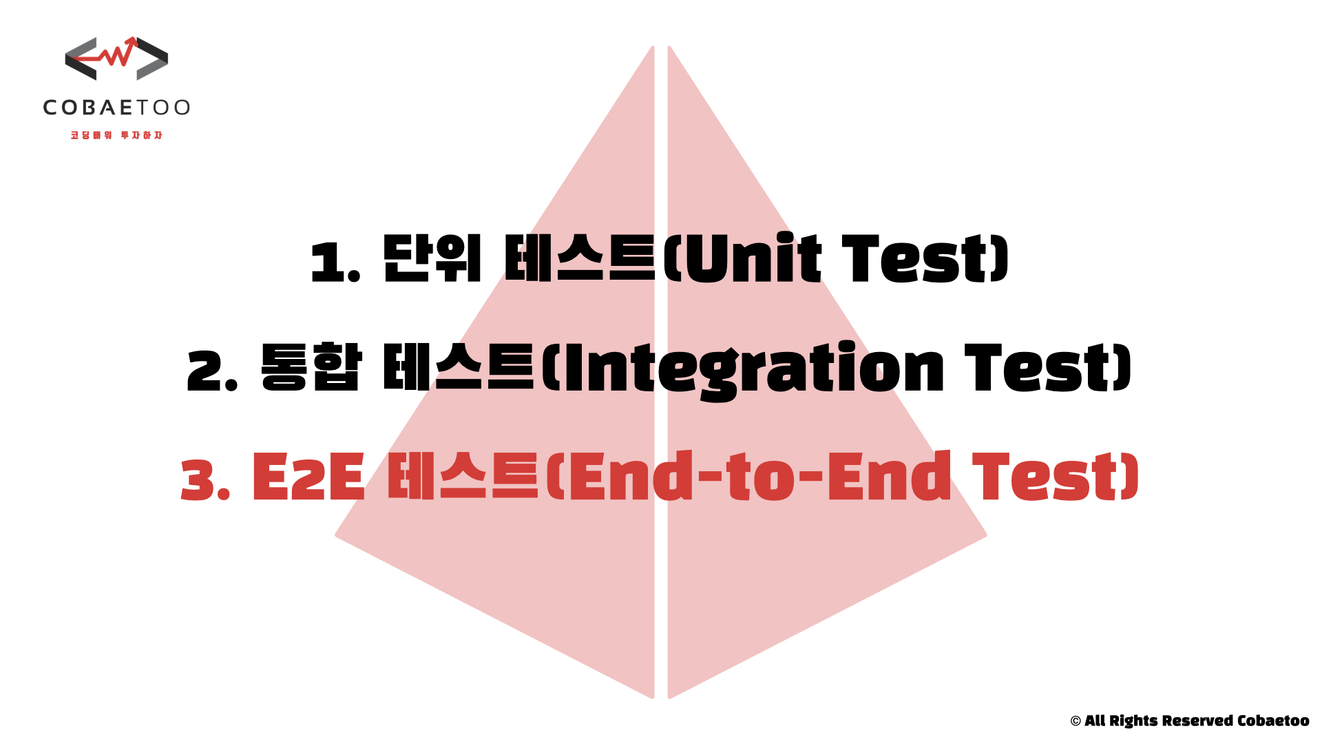 (최종) AI시대 수익형 인프런.097