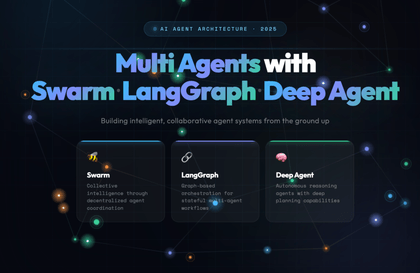 Multi Agents  with Swarm, LangGraph, Deep AgentCourse Thumbnail