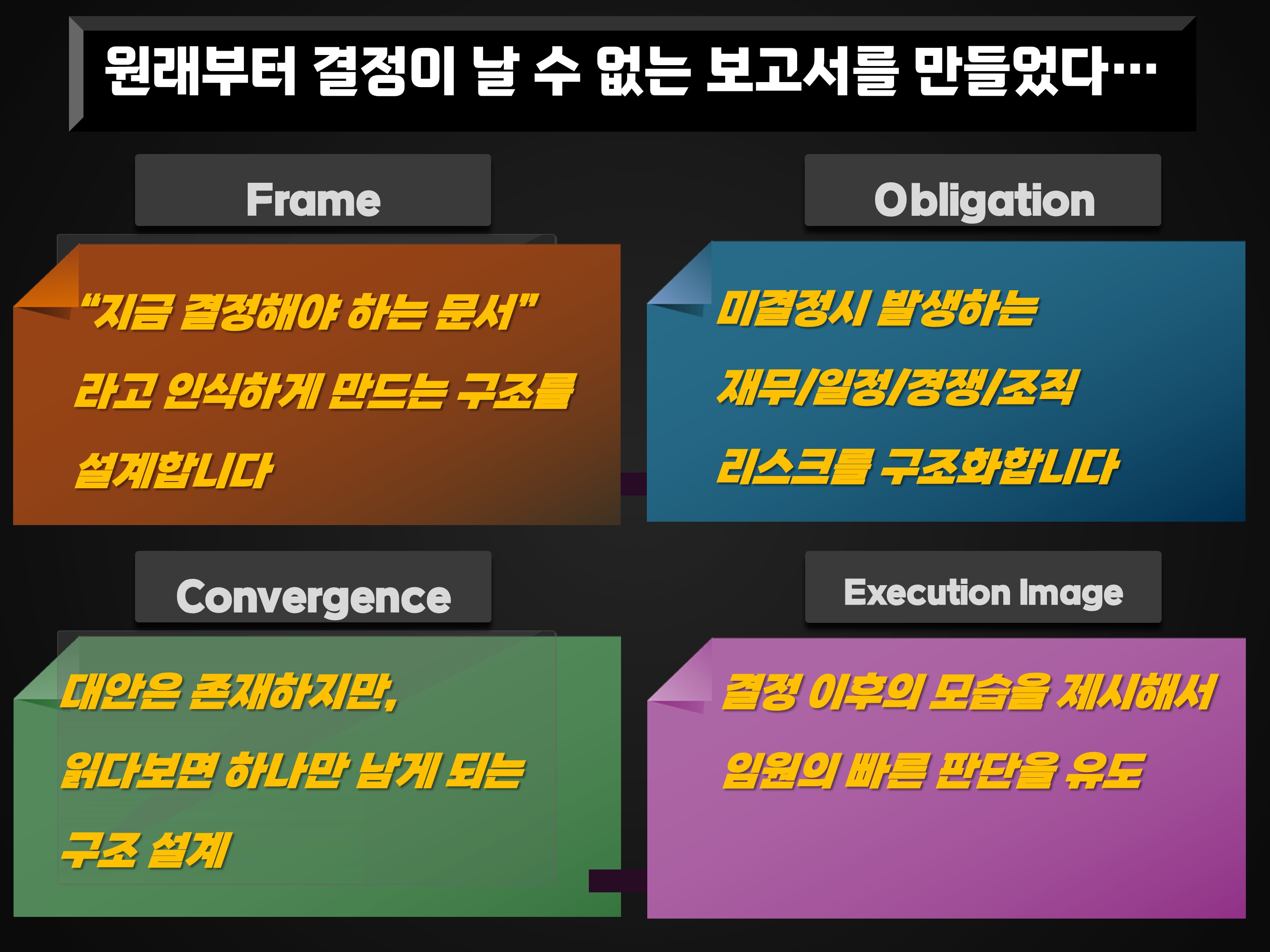 보고서가 결정나지 않은 이유