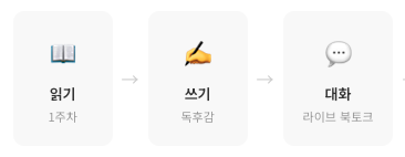 챌린지플로우