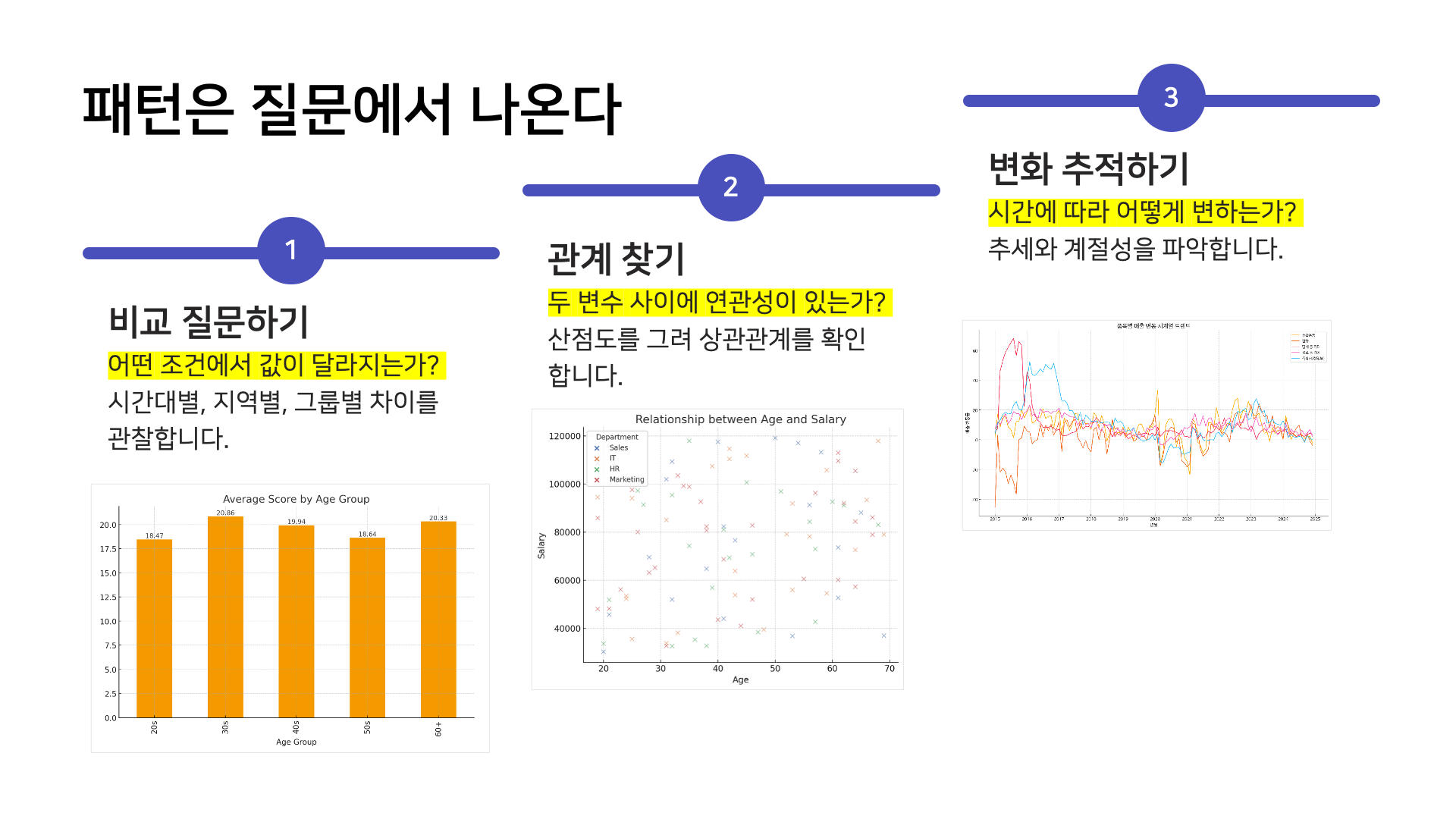 슬라이드68