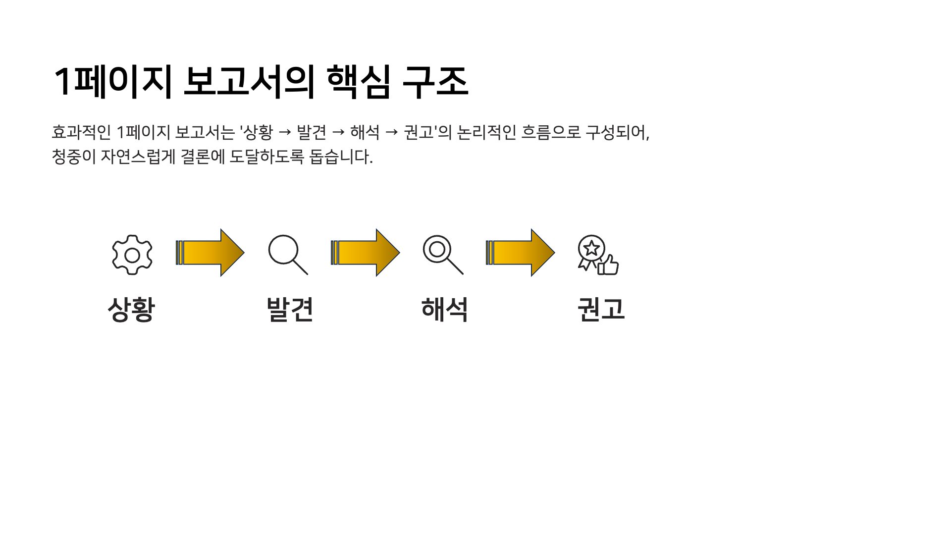 슬라이드107