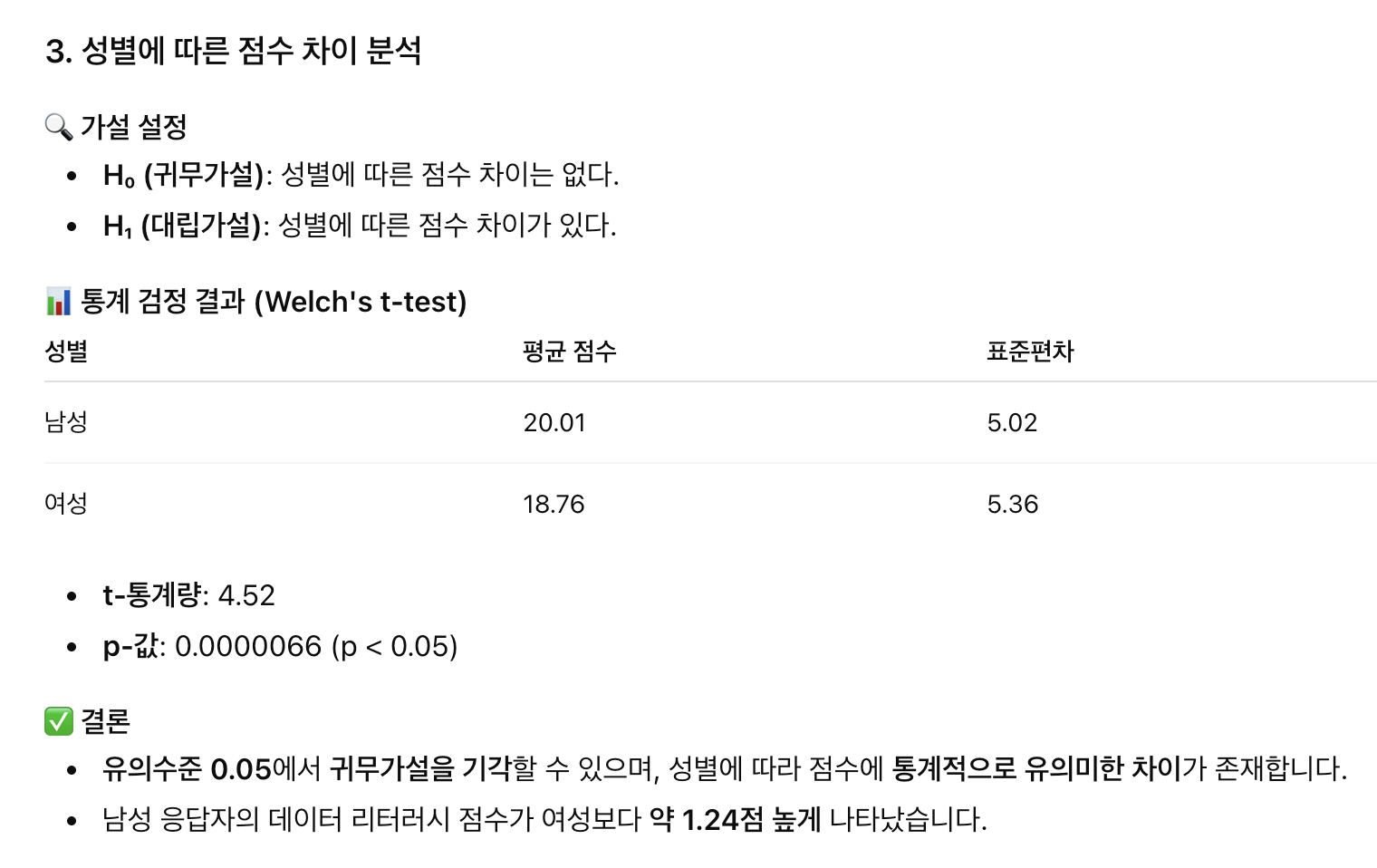 Monosnap Data Analyst - 강의 10. EDA 실습 2026-03-05 21-46-34
