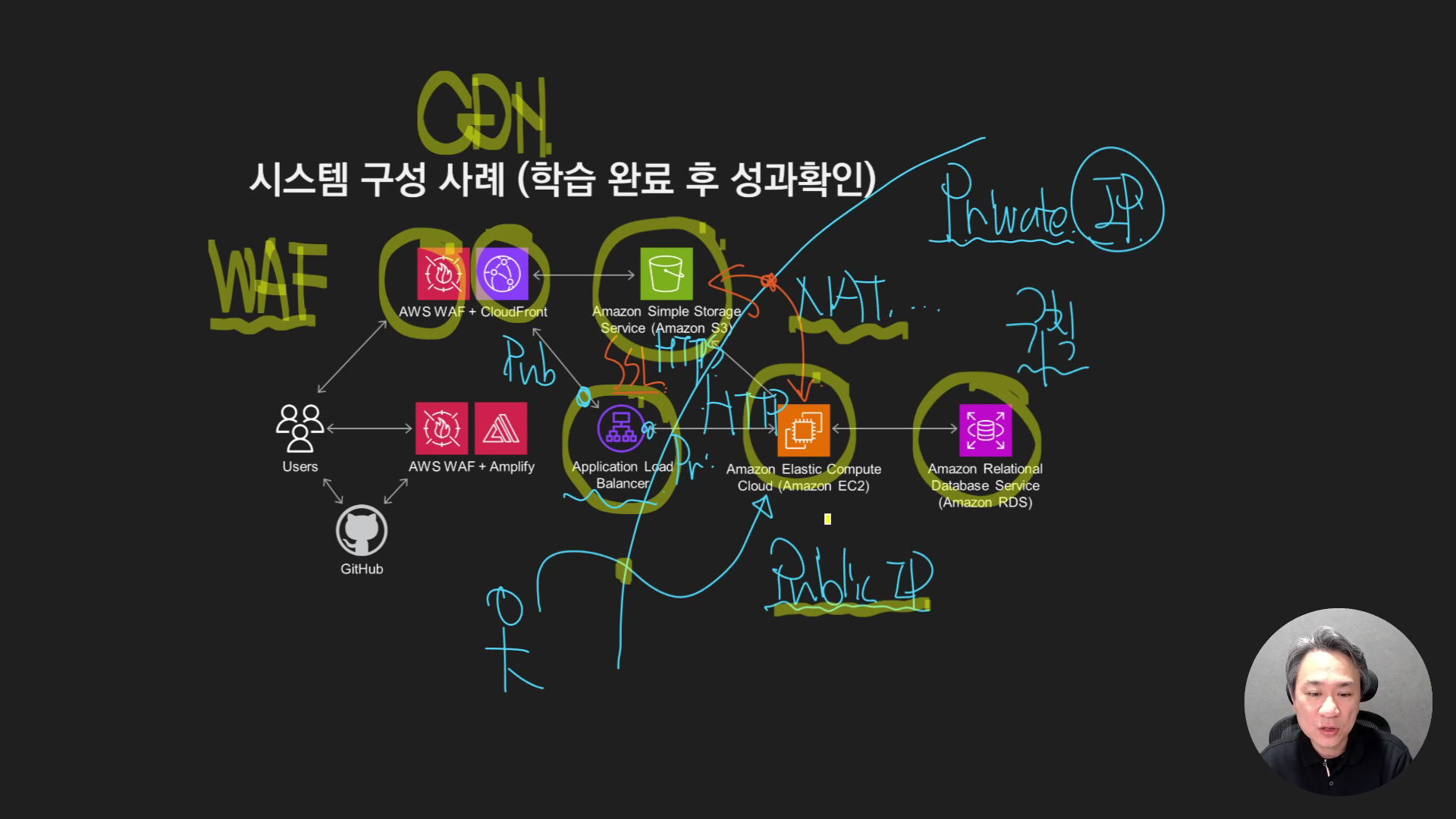 2026-02-25 17-02-10 - 네트워크 AWS - 10.5 학습성과 확인 및 수료.mp4_000222933