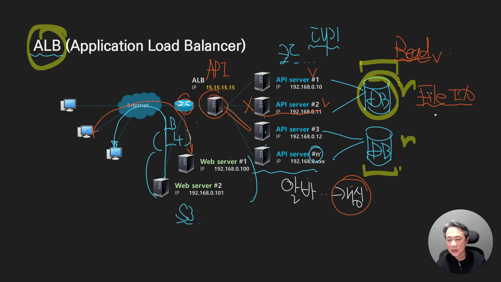 2026-02-25 14-24-01 - 네트워크 AWS - 9.5 ALB NLB를 이용한 부하분산.mp4_000954450