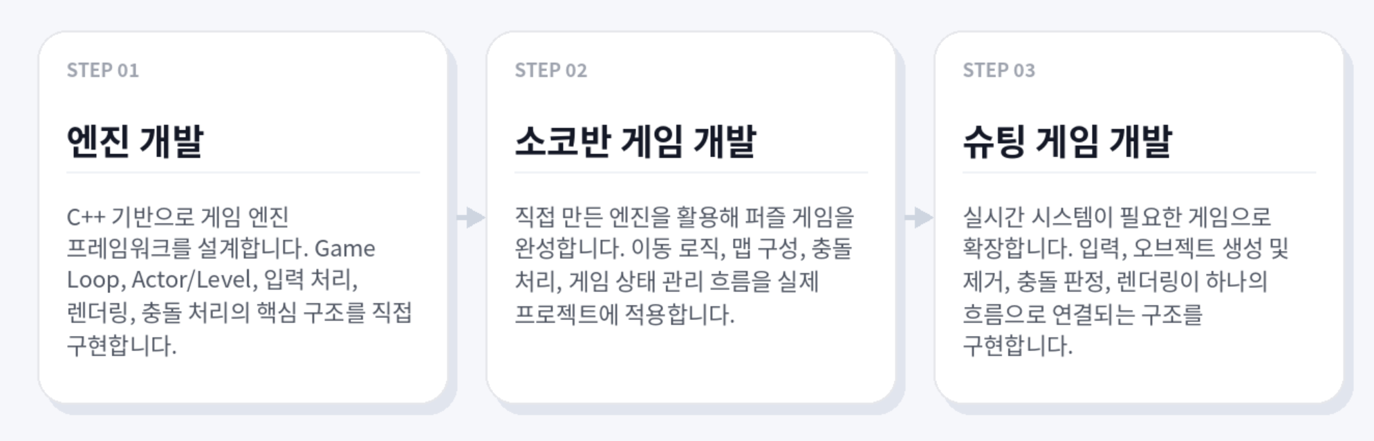 강의 진행 타임라인 - 복사본