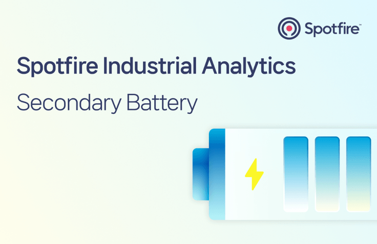 thumbnail background