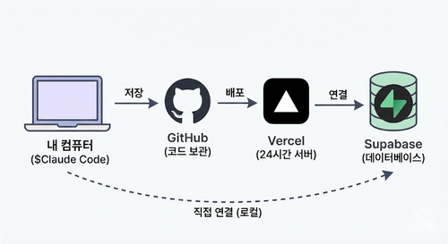 69844a0d5a6c66c236f5b524_343-p-500