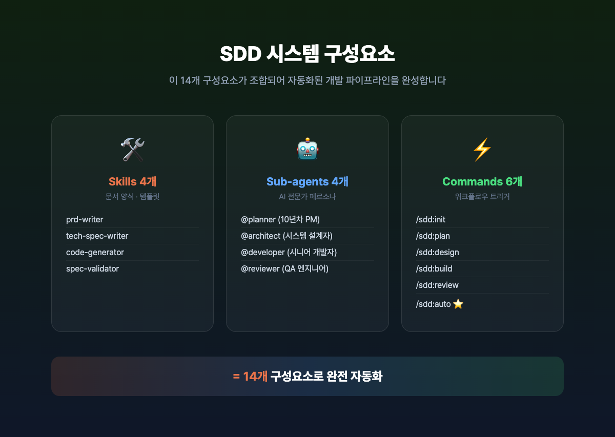 banner_04_components