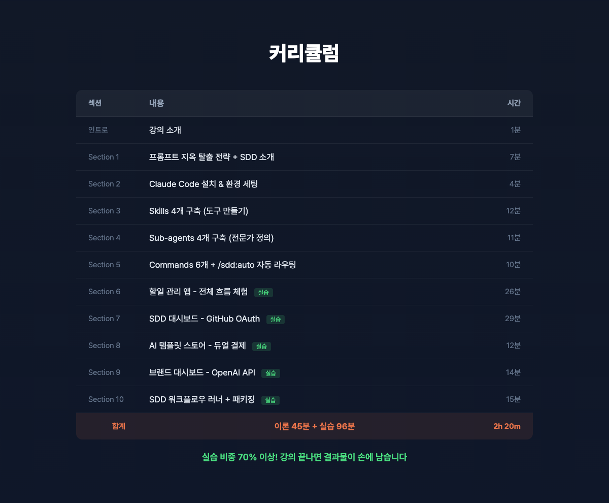 banner_09_curriculum