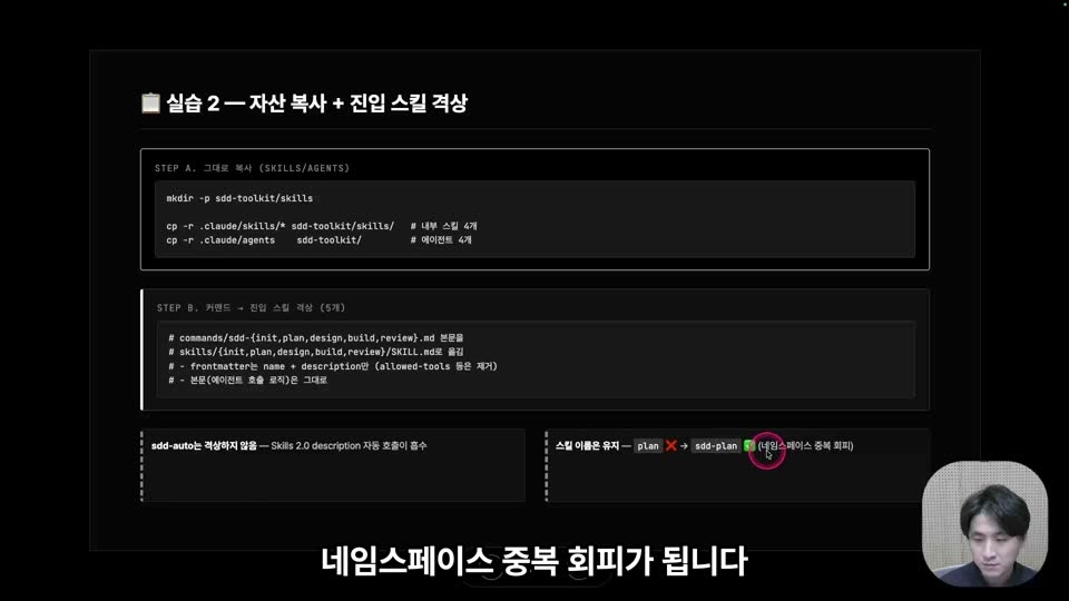 배포 4단계: --plugin-dir / 로컬 마켓 / GitHub / 공식 등록