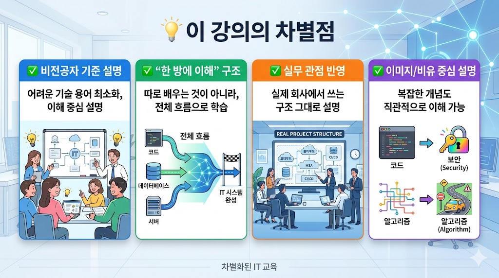 a1d647c0-0982-48fc-9c5a-93b5cee30793