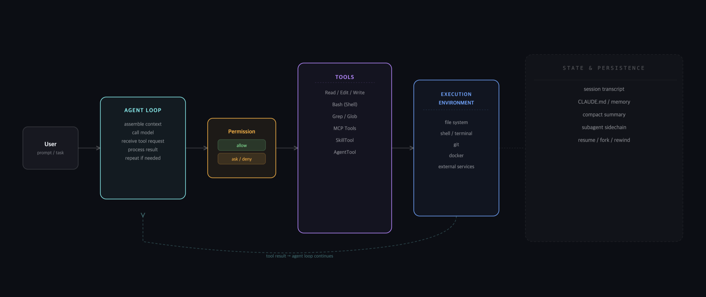 스크린샷 2026-04-24 오후 1.00.47