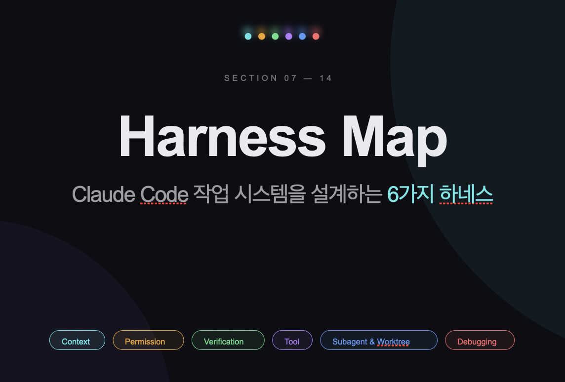 스크린샷 2026-04-24 오후 1.05.41