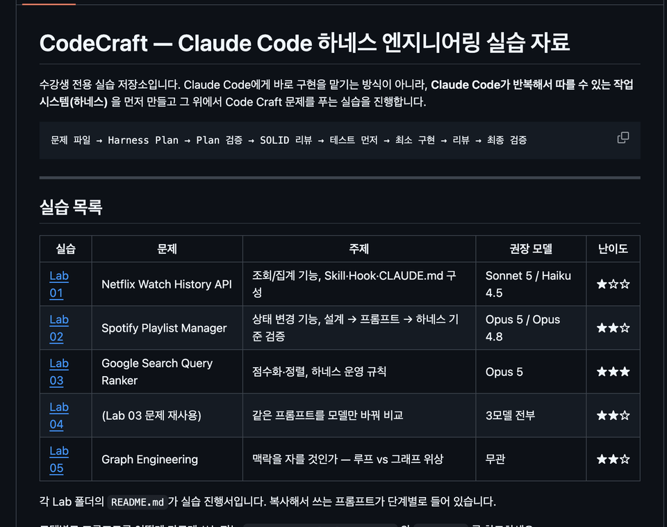 스크린샷 2026-07-30 오후 6.57.25
