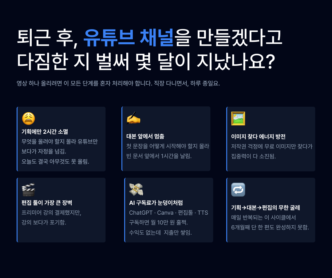 AI 활용 영상 제작 워크플로우_2 문제 공감
