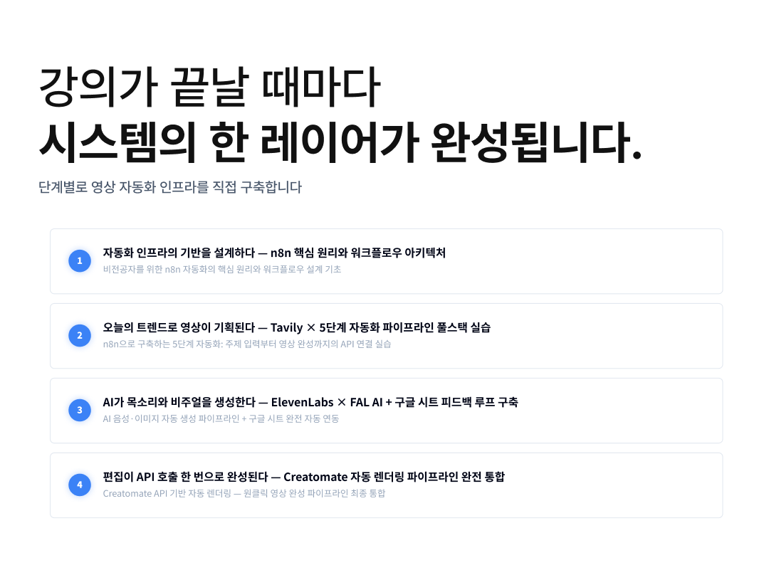 AI 활용 영상 제작 워크플로우_6 커리쿨럼