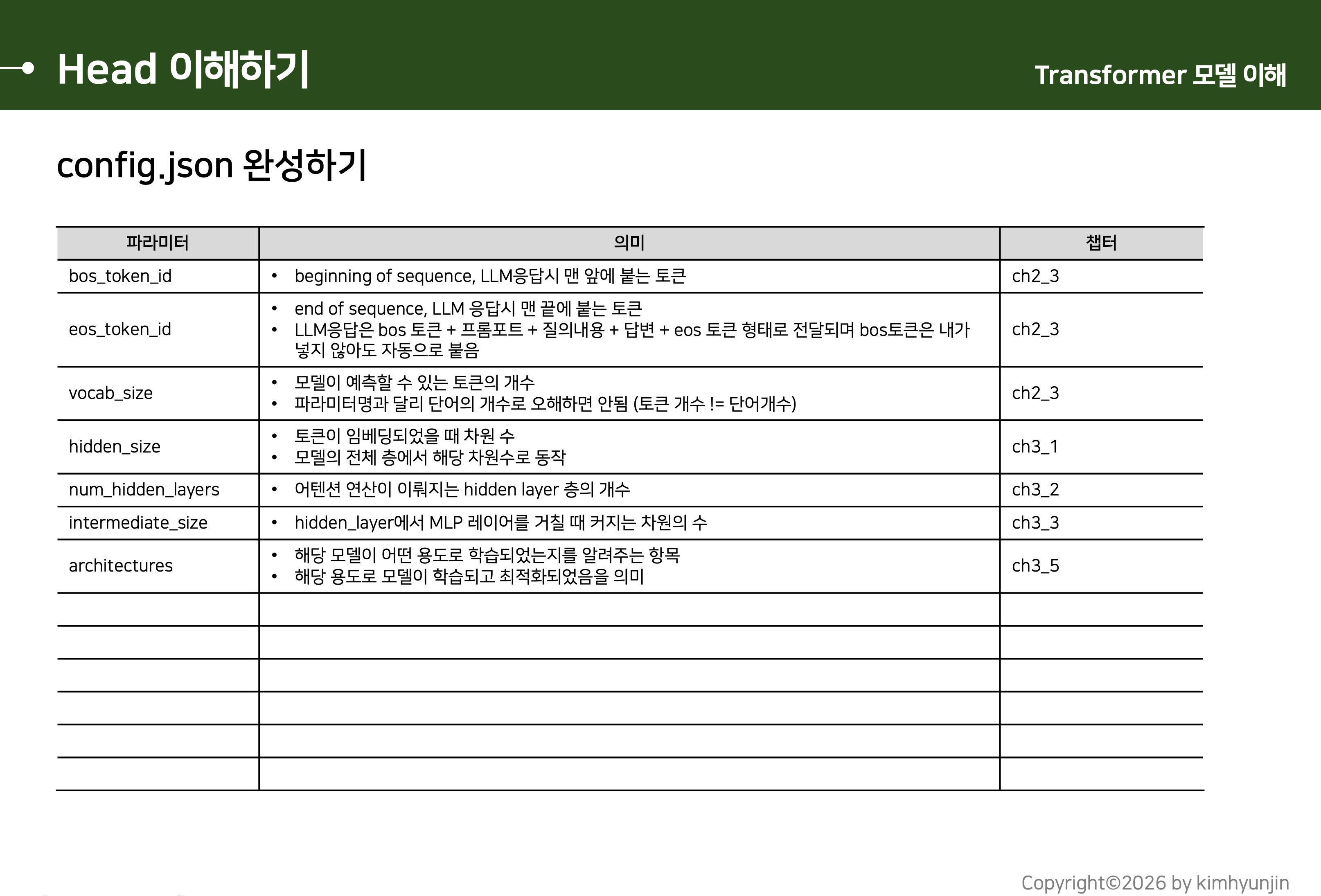 허깅페이스 모델 스펙 이해하기