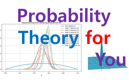 Thinking Probability TheoryCourse Thumbnail