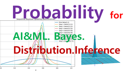AI·머신러닝을 위한 확률이론: 베이즈·분포·추정의 핵심강의 썸네일