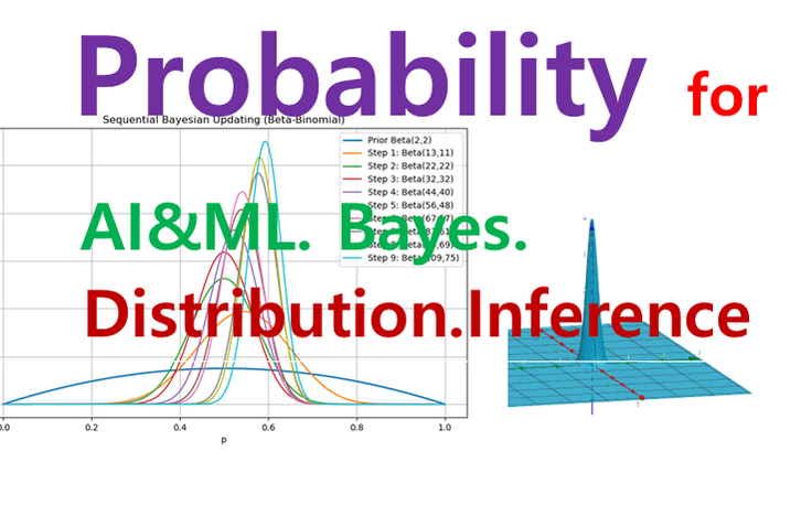 thumbnail background