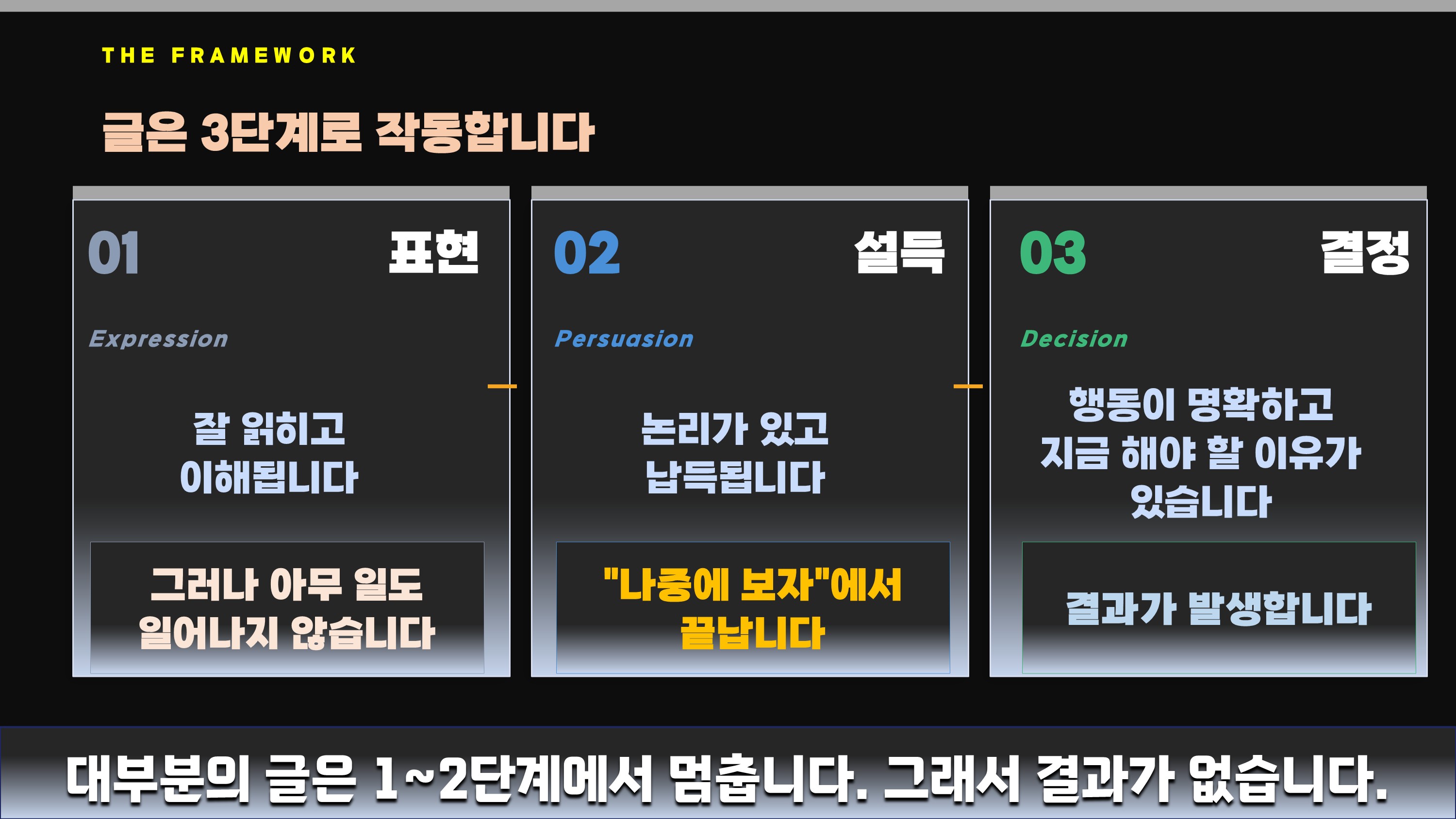 상세 소개 페이지