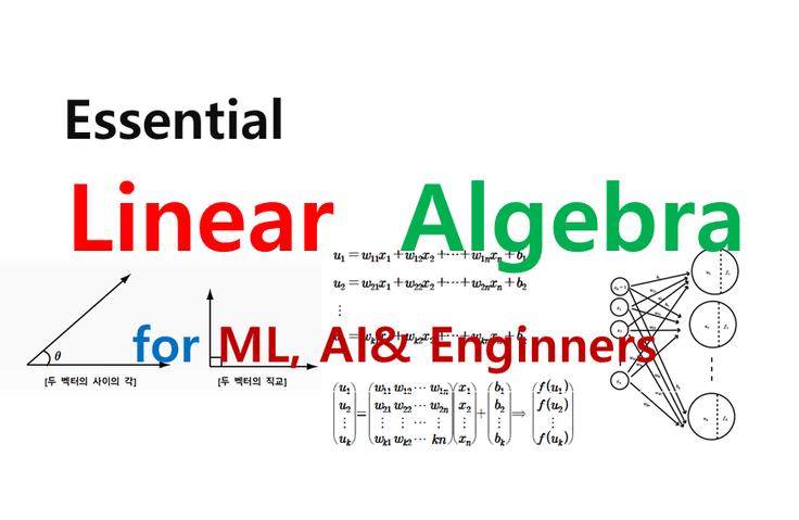 thumbnail background