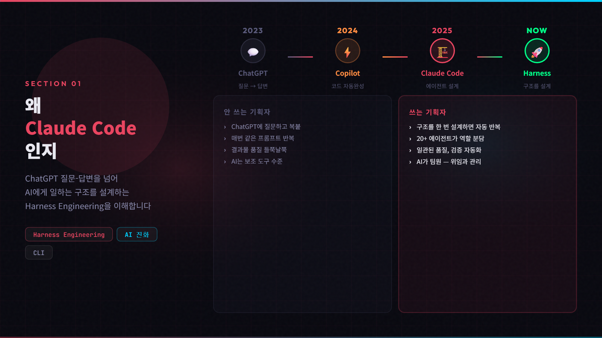 section-1-why-claude-code