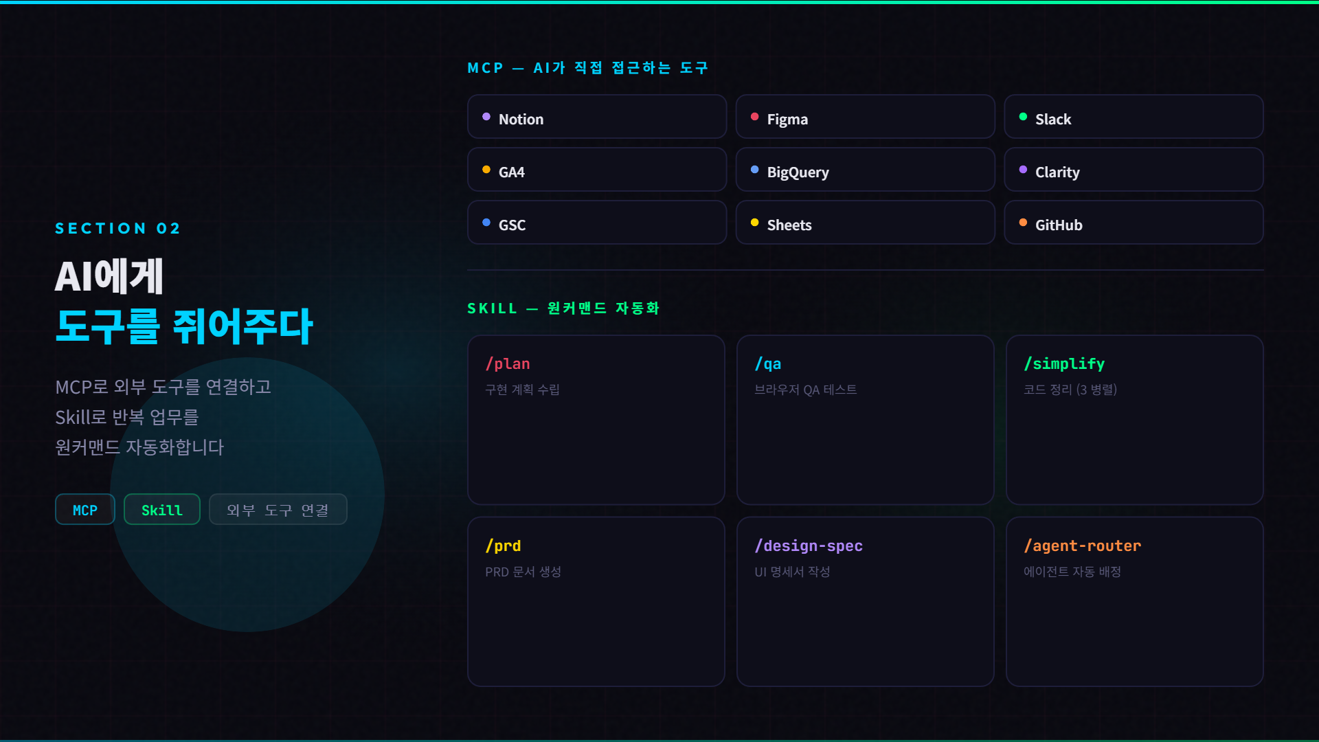 section-2-mcp-skill