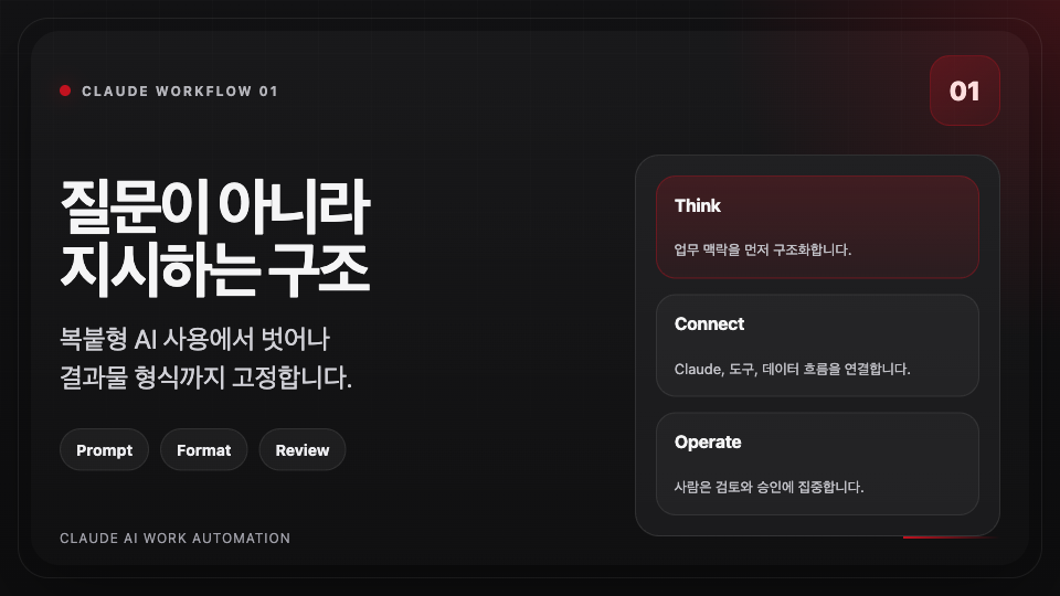 card-01-prompt-system