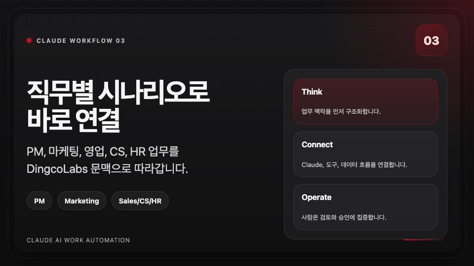 card-03-role-scenarios