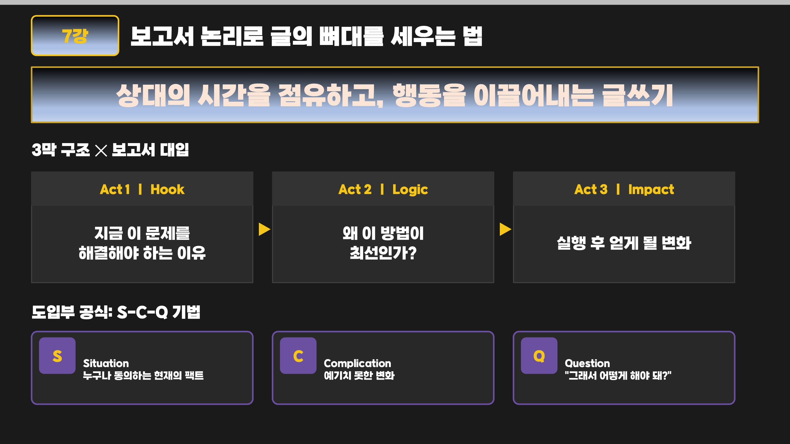 4보고서 논리로 글의 뼈대