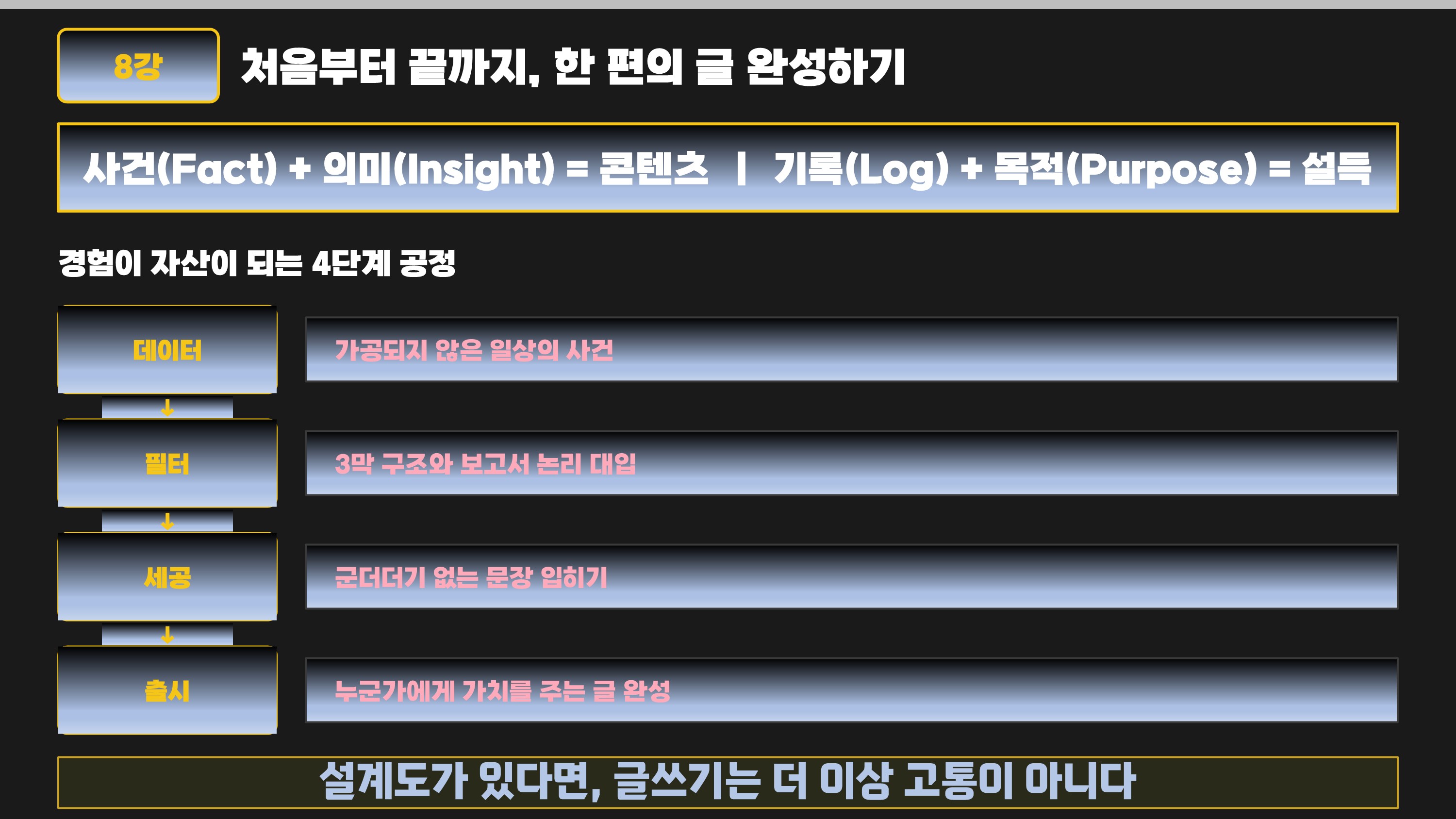 5처음부터끝까지 한편의 글