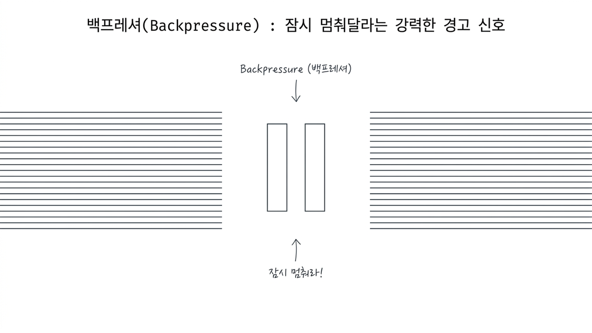 슬라이드5