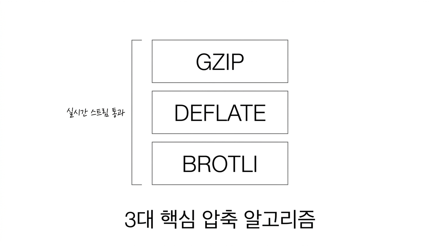 슬라이드8