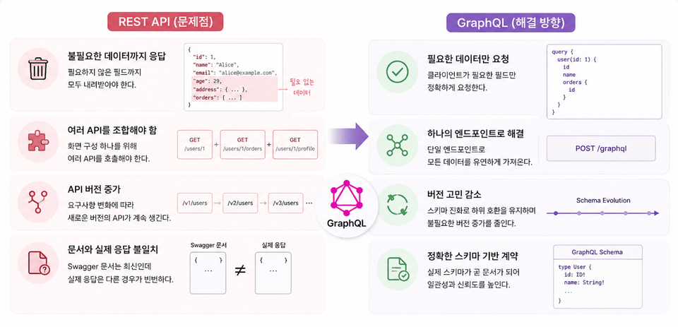 스크린샷 2026-05-15 오후 8.27.34
