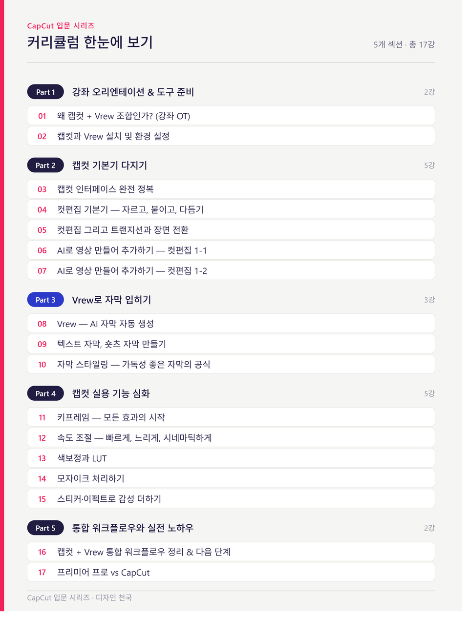 capcut_course_curriculum_table