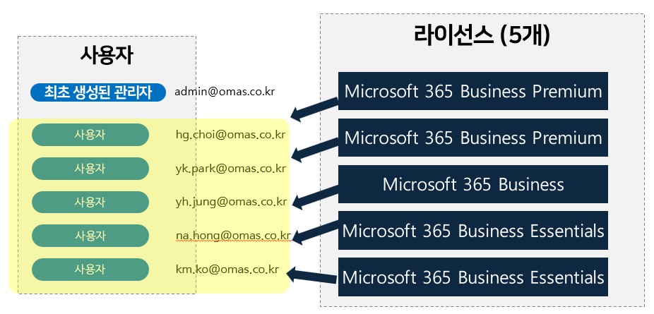 화면 캡처 2026-04-30 140943