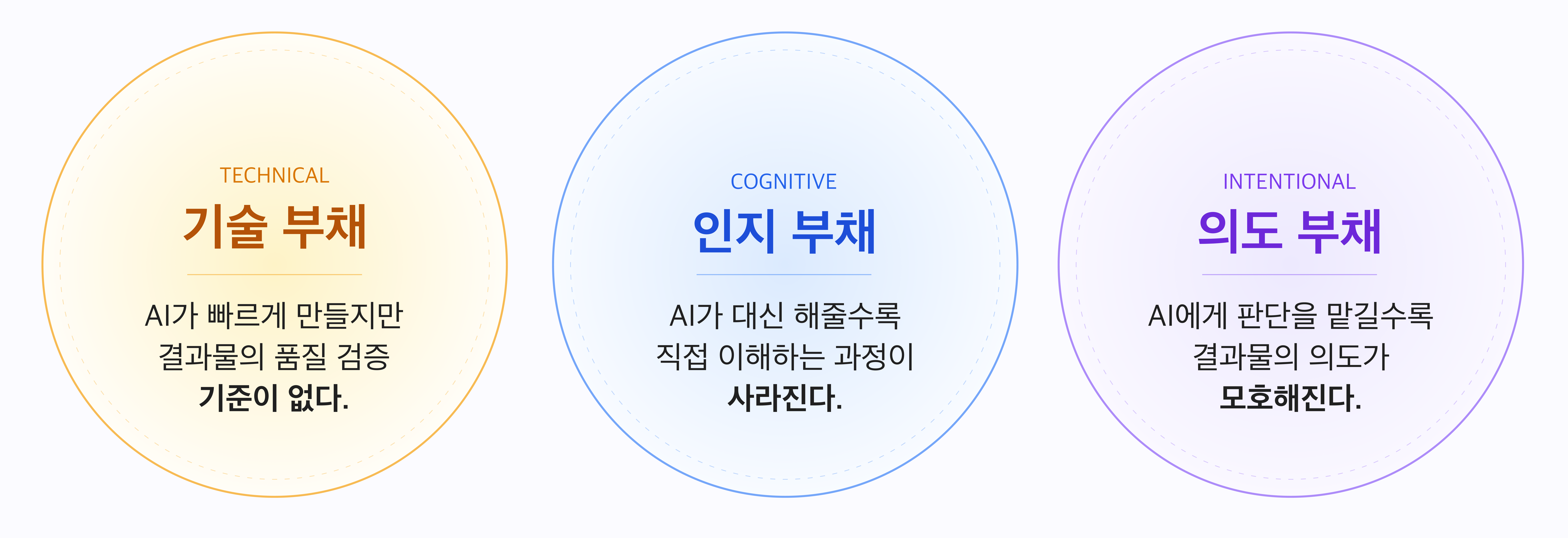 yongho_aimeetup_debt