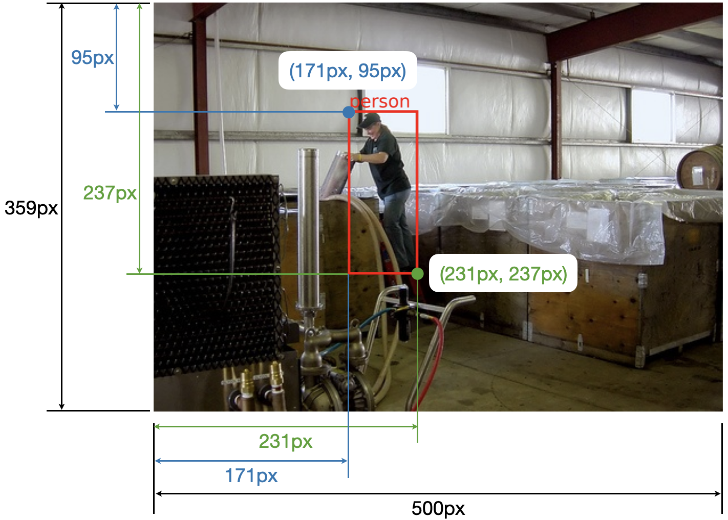 Monosnap Image Basics for Computer Vision.key 2026-05-02 22-23-45
