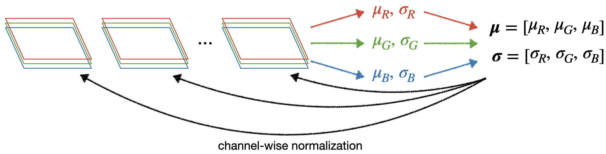 Monosnap Image Basics for Computer Vision.key 2026-05-02 22-39-59
