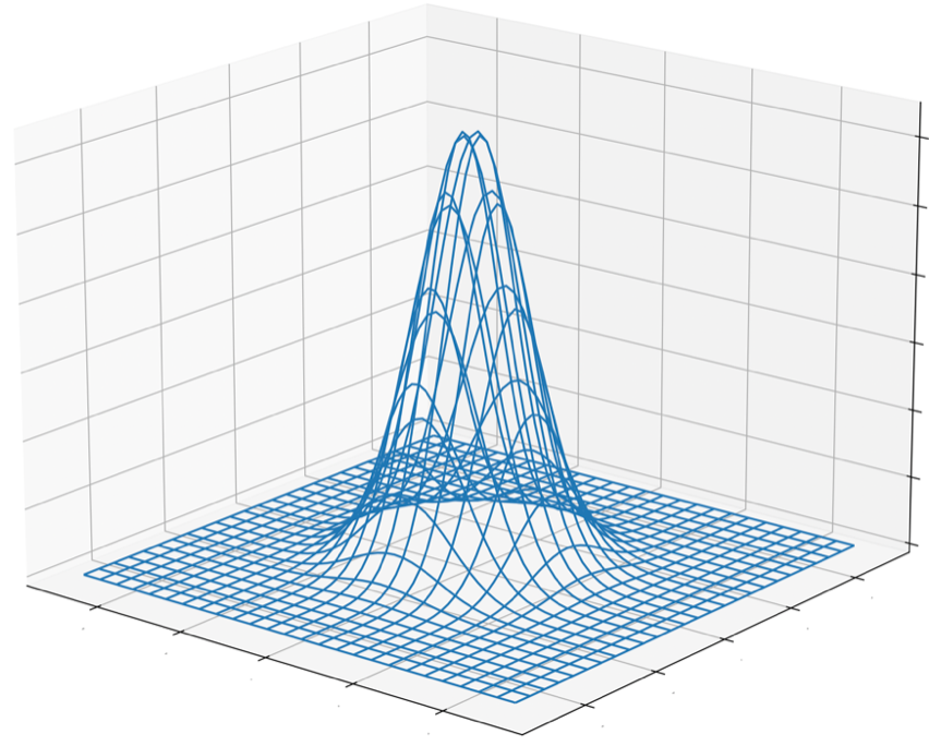 Monosnap Convolution Operations.key 2026-05-06 18-46-42