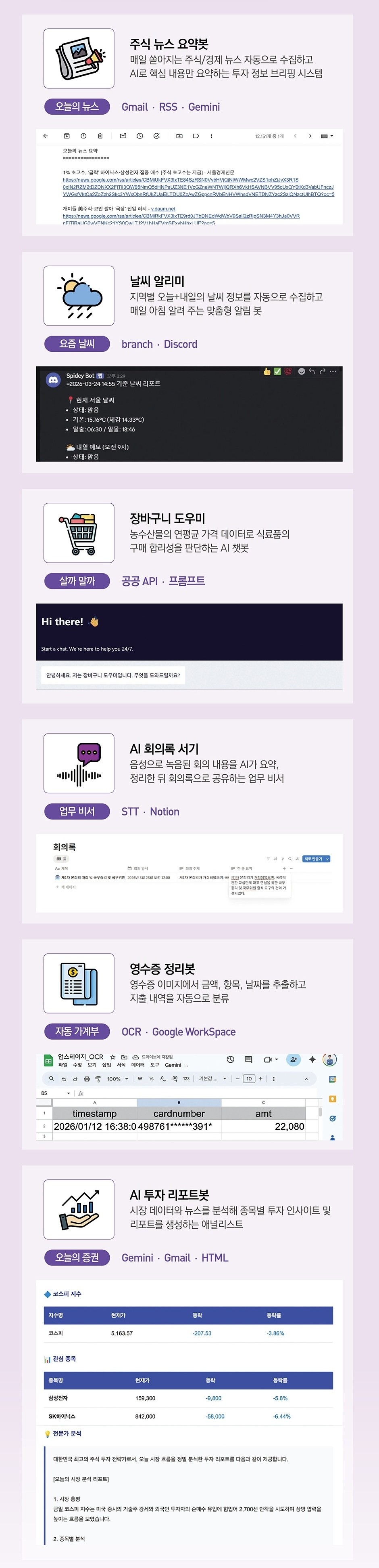 6가지 프로젝트