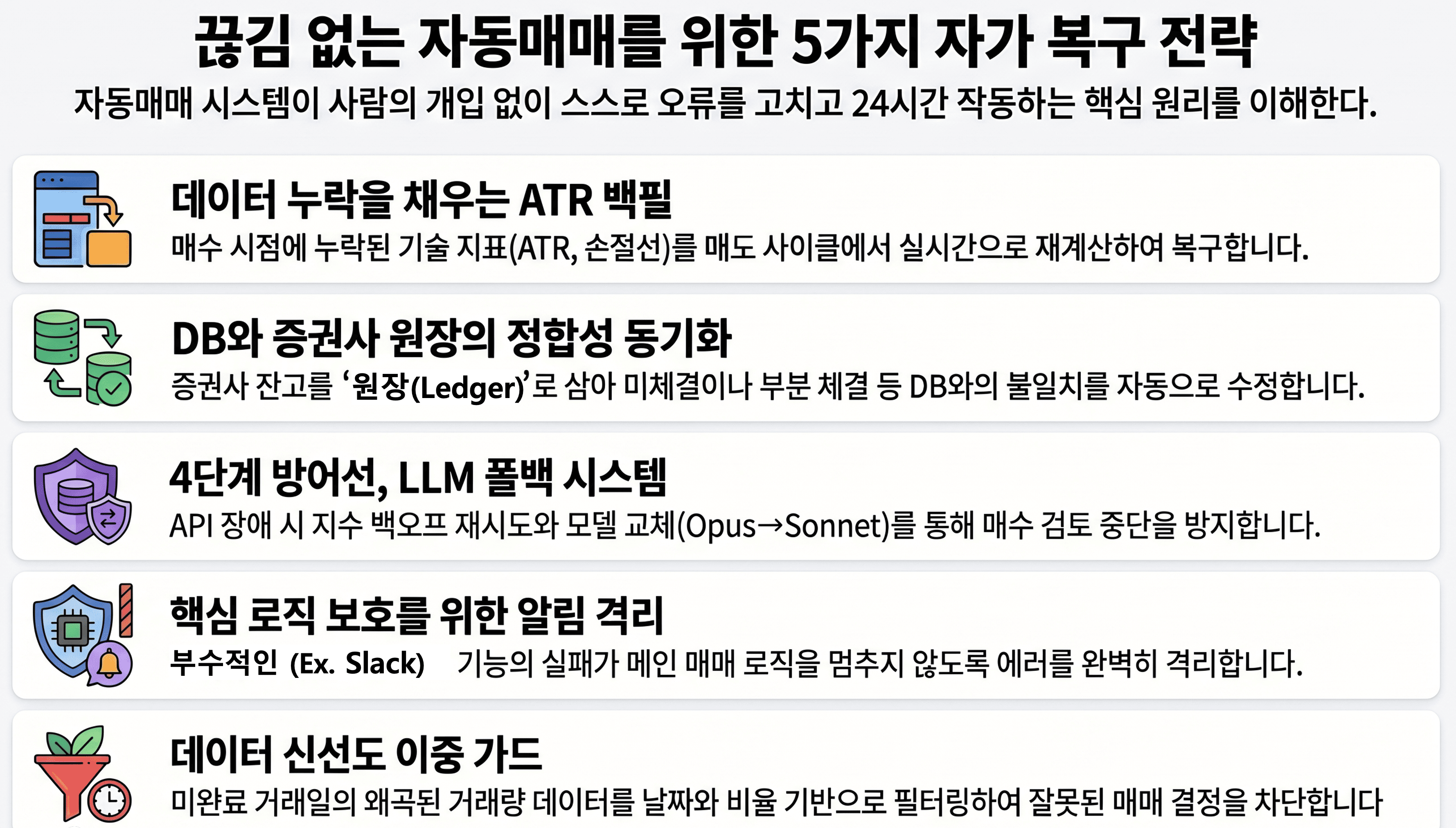 안정적 운영을 위한 자동매매 시스템 5가지 복구 전략